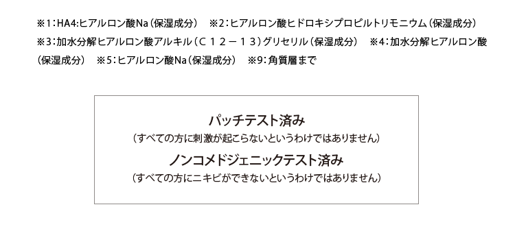 パッチテスト済みノンコスメジェニックステスト済み